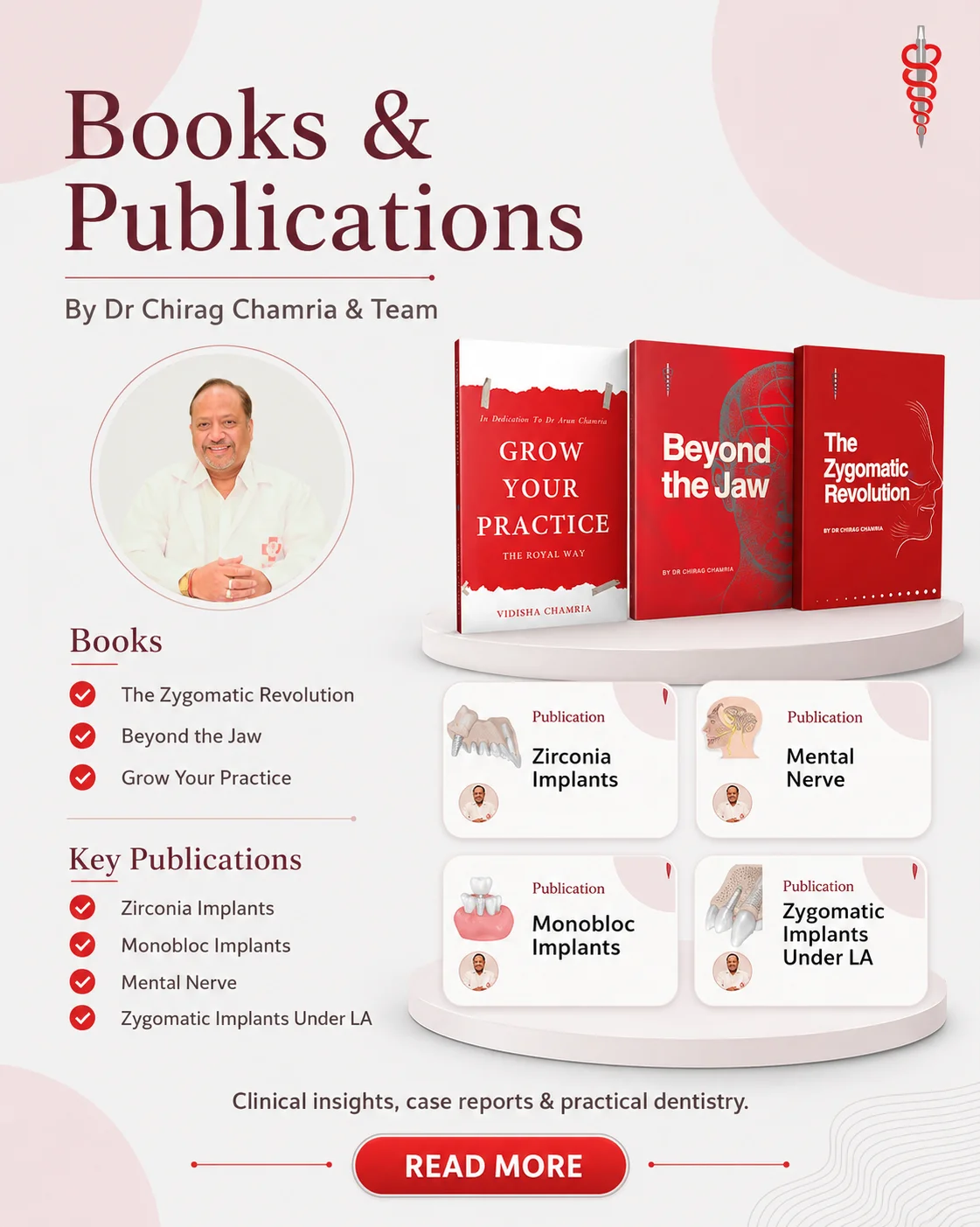 Publication Book
